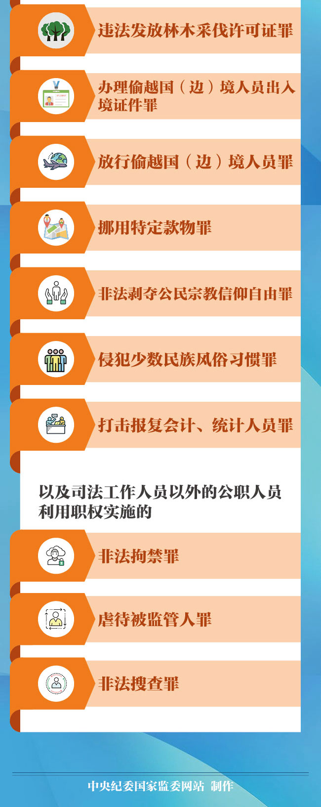 betway西汉姆联平台